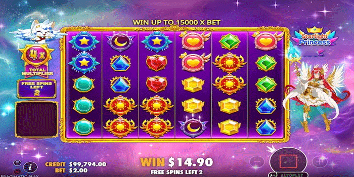 Memanfaatkan Fitur Free Spins